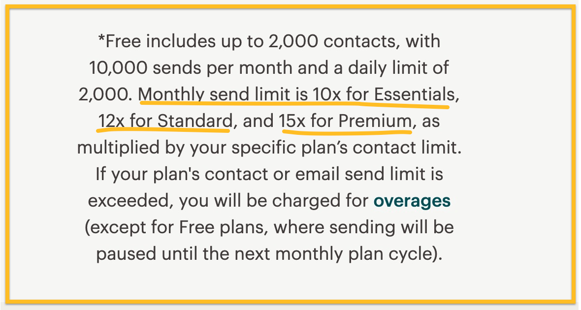 Mailchimp's sending limit
