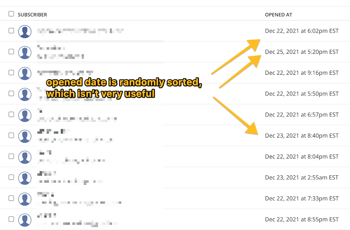 stats in convertkit are randomly sorted