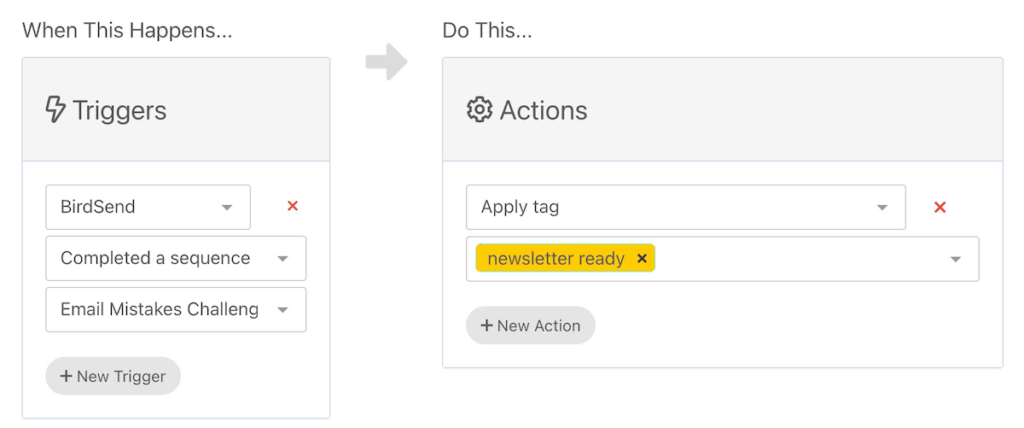 automation rule to tag newsletter ready subscribers